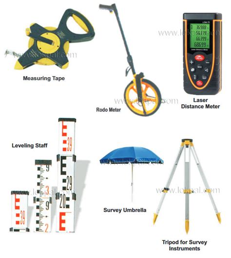 survey equipment near me|Types of Surveying Equipment: A Comprehensive Guide.